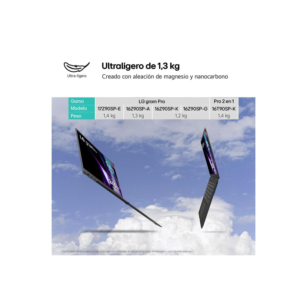 Laptop LG 16ZD90SP-A.AX78B 16" intel core ultra 7 32 GB RAM 1 TB SSD Spanish Qwerty