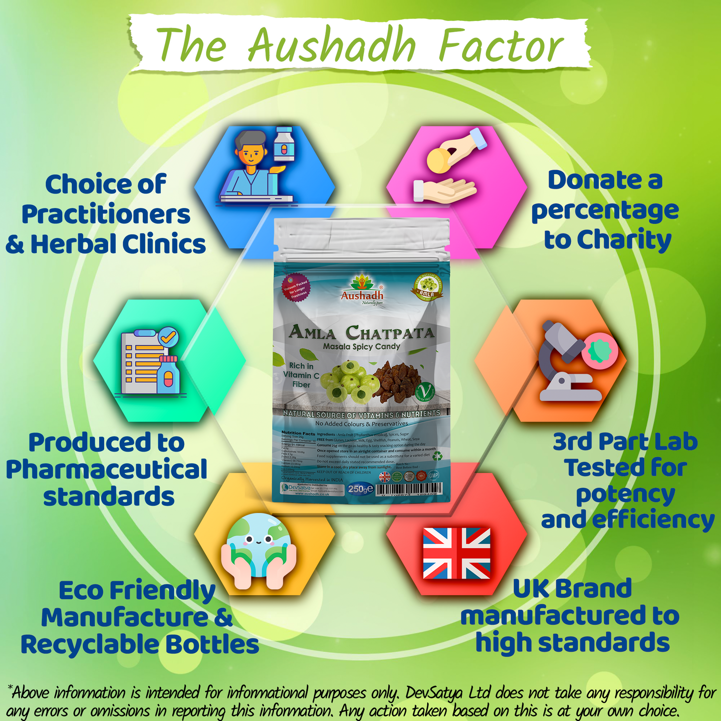 Amla Chatpata Candy 250grm