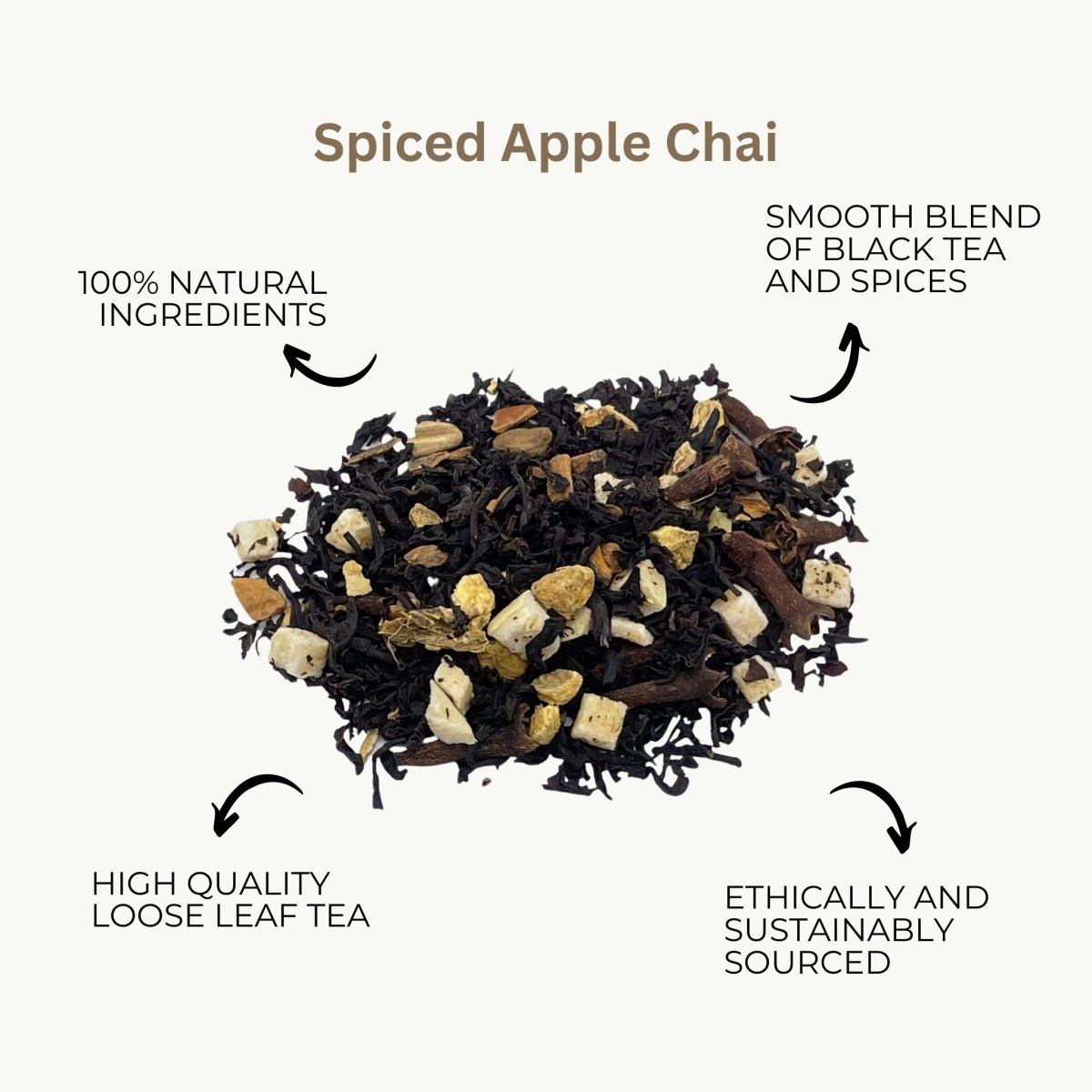 Tea Sampler Gift Set